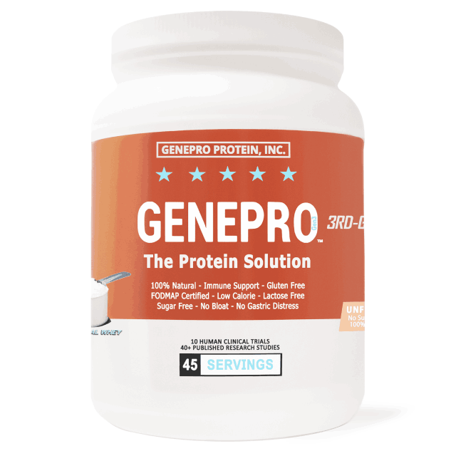 GENEPRO Protein: 45 Servings, Premium Protein for Absorption, Muscle Growth and Mix-Ability