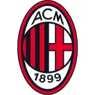 Acmilan Coupons