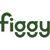 Figgy Play Coupons